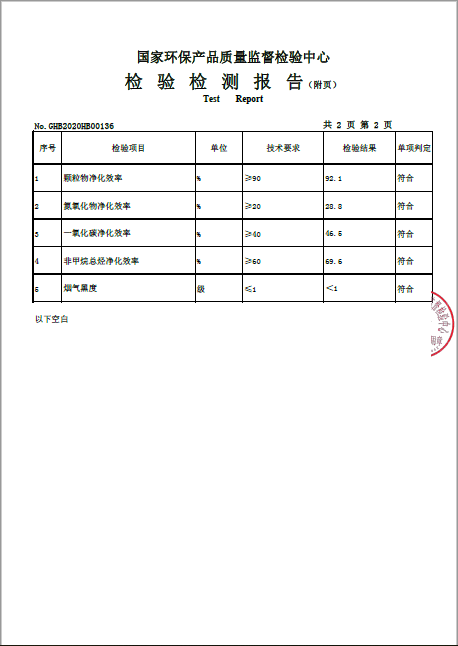 高端尾气净化器-检测报告3